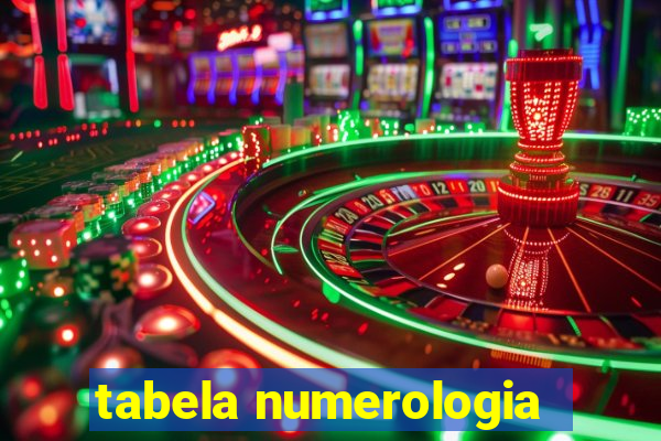 tabela numerologia